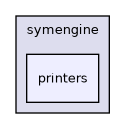 /home/runner/work/symengine/symengine/symengine/printers